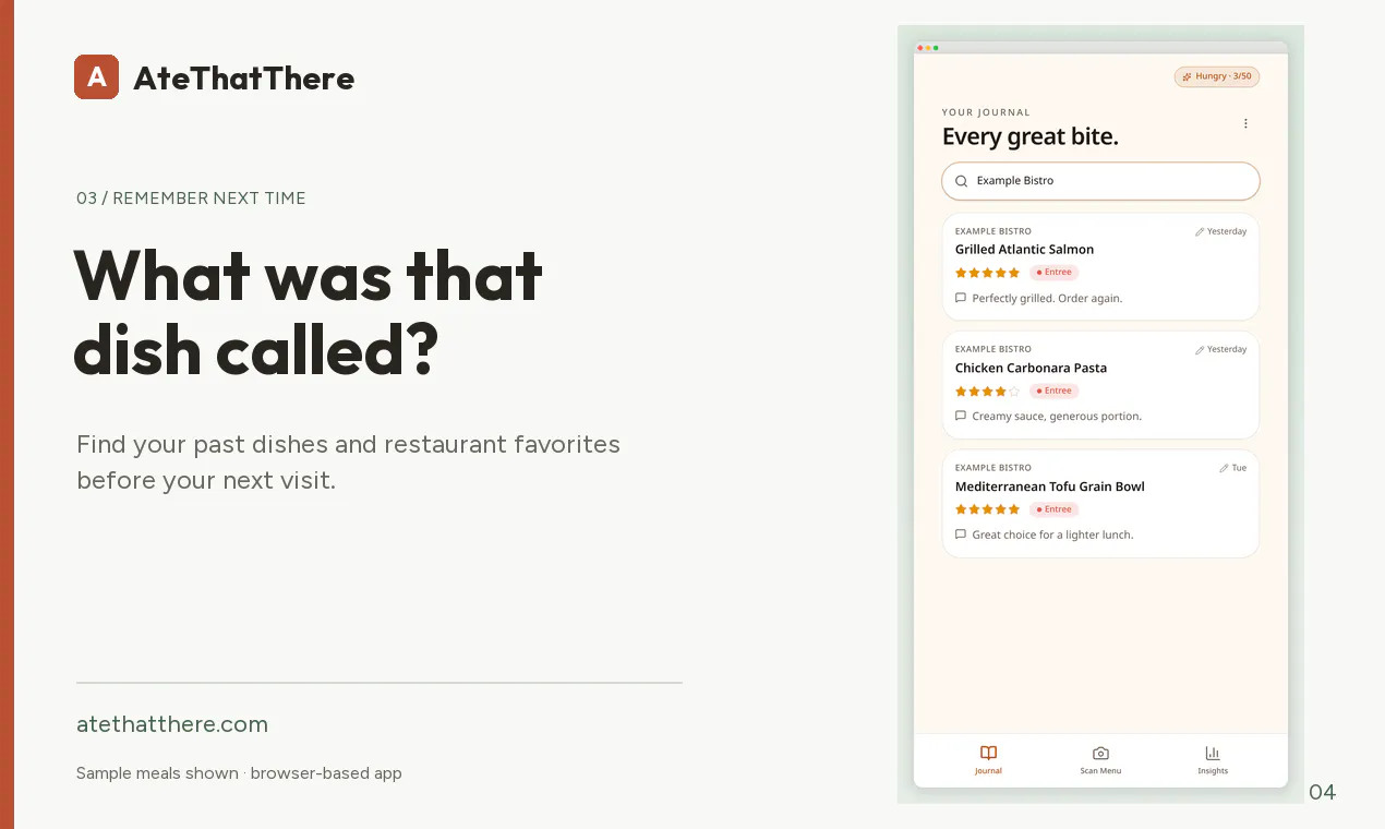 AteThatThere — Remember every great bite gallery image