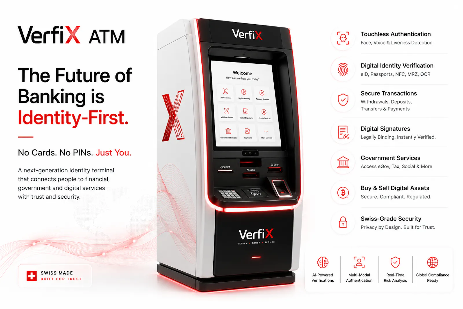 VerfiX screenshot 4