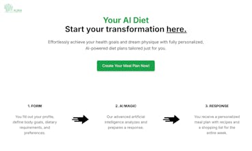 Fit Aura gallery image