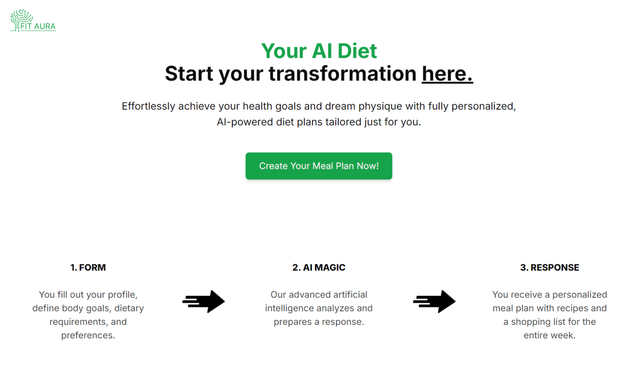 Mídia 1 de FIT AURA