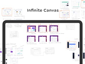 Limeboard 2.0 gallery image