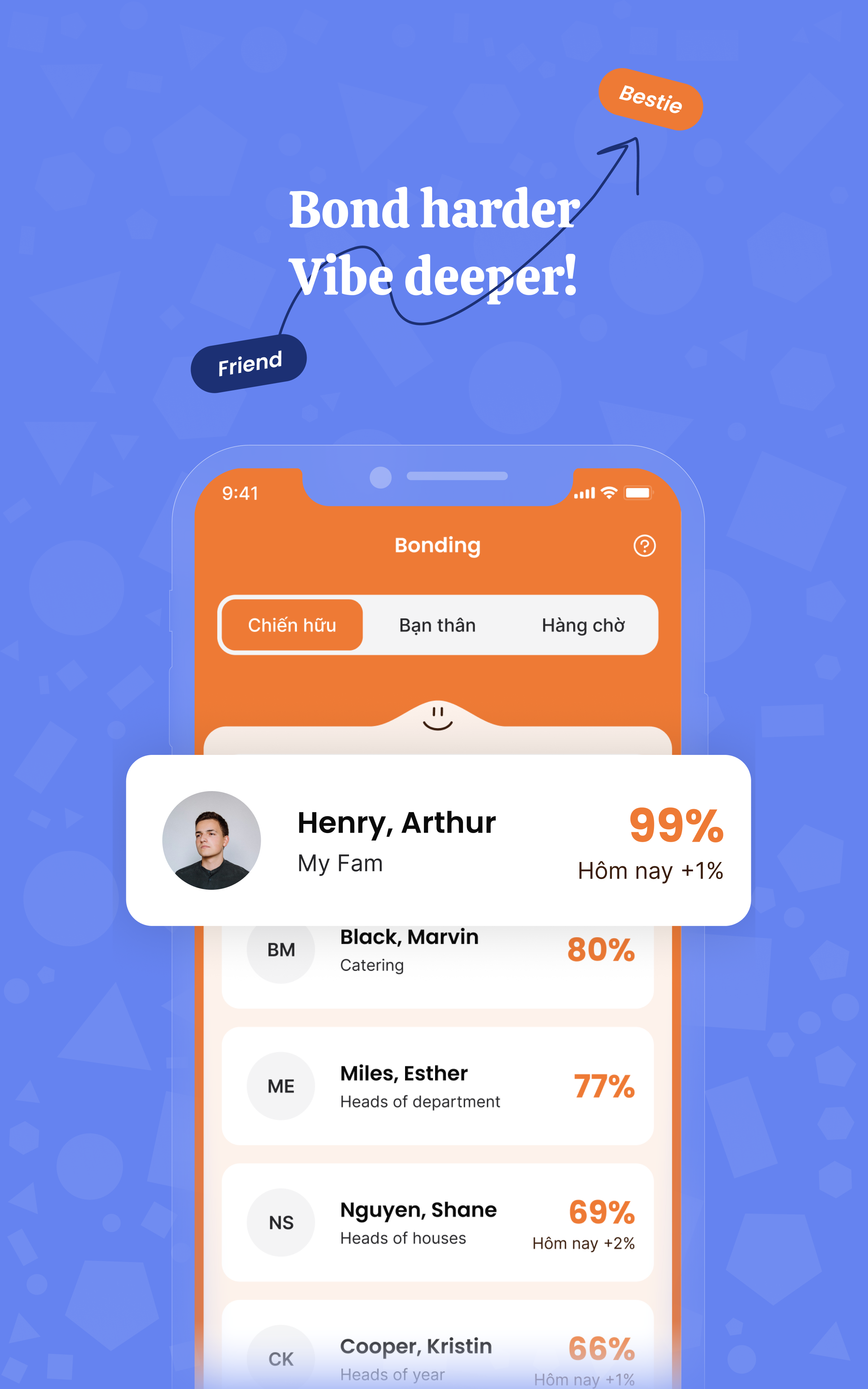 Monyo - Screenshot 4 showing product features and functionality