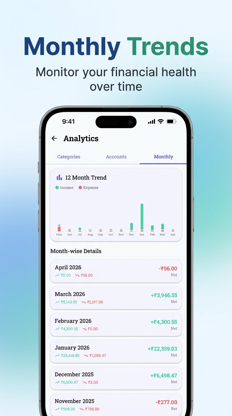SpenseIQ-Privacy first Money manager gallery image