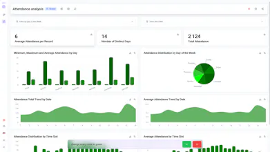 Synthetix Dashboarding gallery image