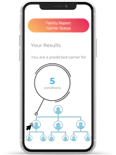 GeneHealth gallery image