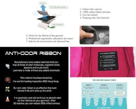 Packing Cubes Set of 3 Travel Organizers gallery image