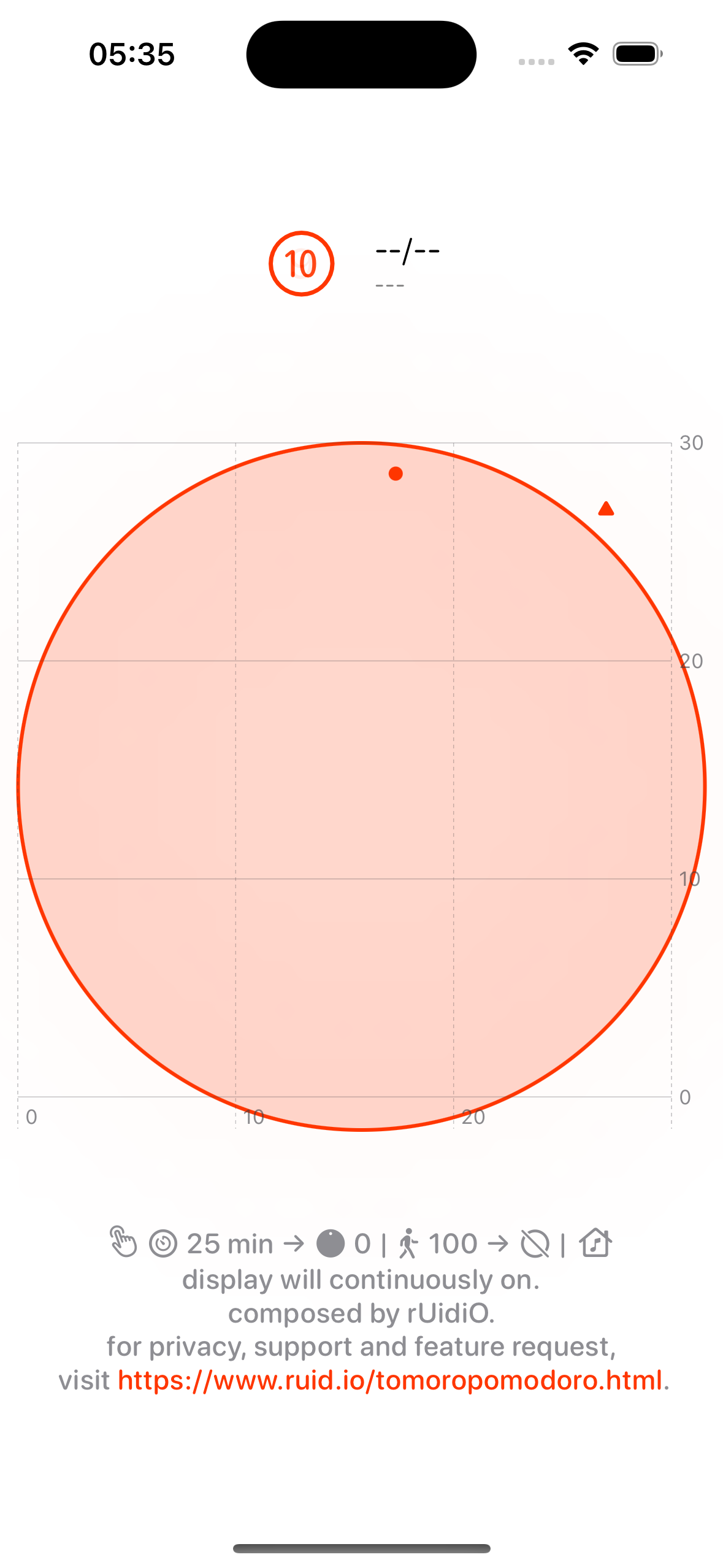 tomoropomodoro gallery image