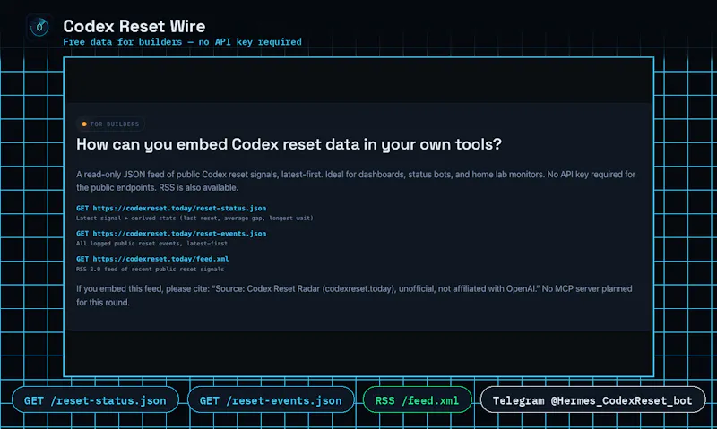 Codex Reset Wire screenshot 3