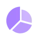 Easy Chart