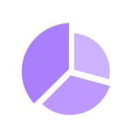 Easy Chart logo