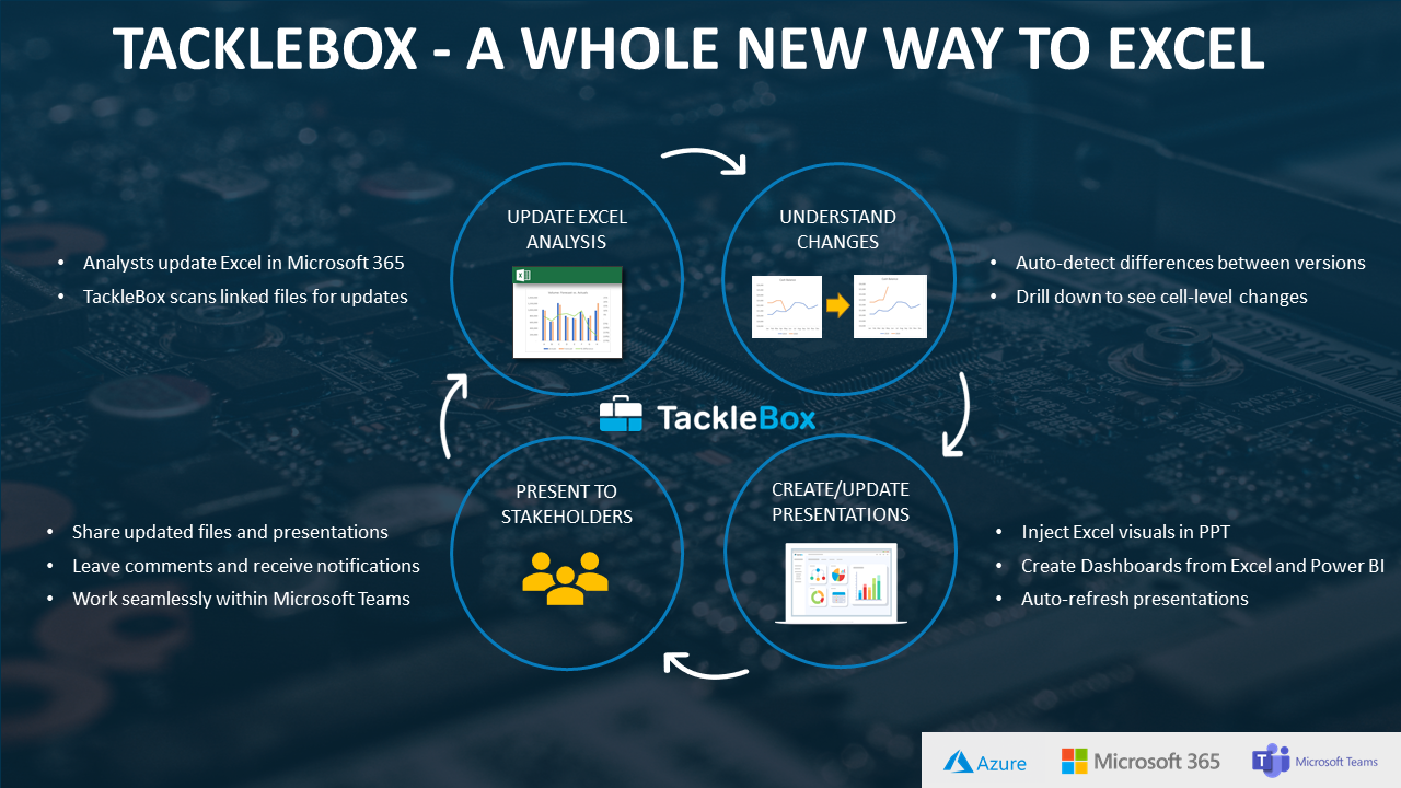 TackleBox gallery image