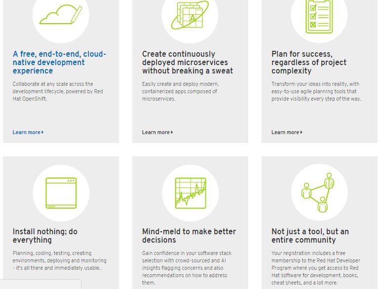 OpenShift gallery image