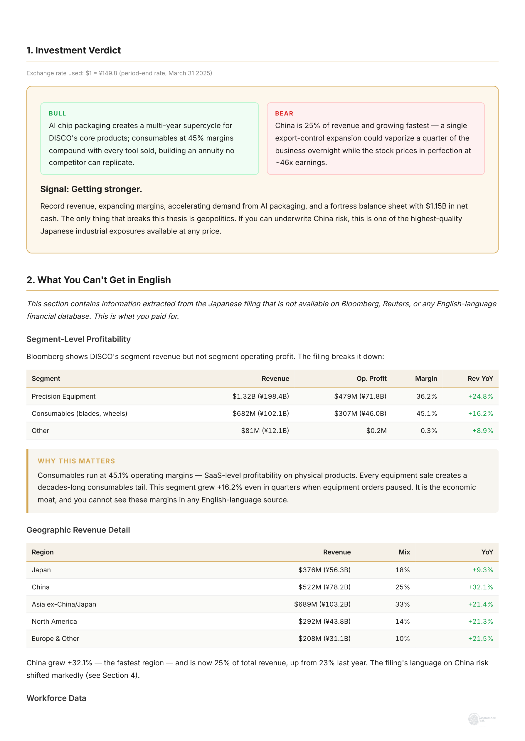 Matsukaze gallery image