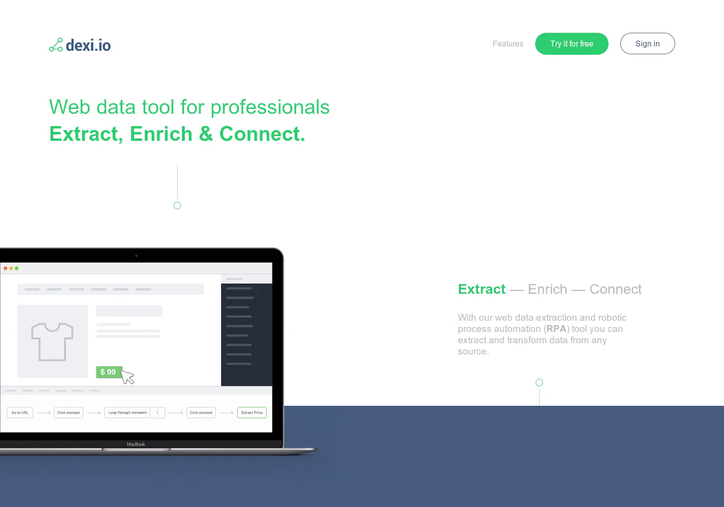 Dexi.io
