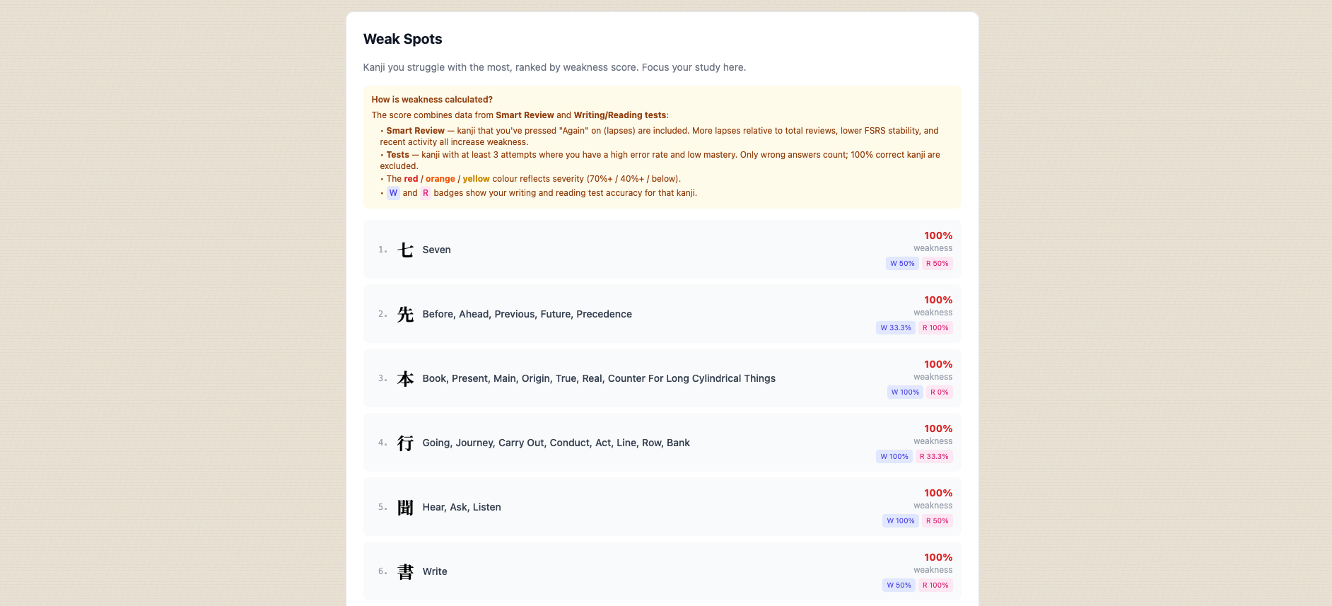 Kanji-Mastery - Screenshot 3 showing product features and functionality