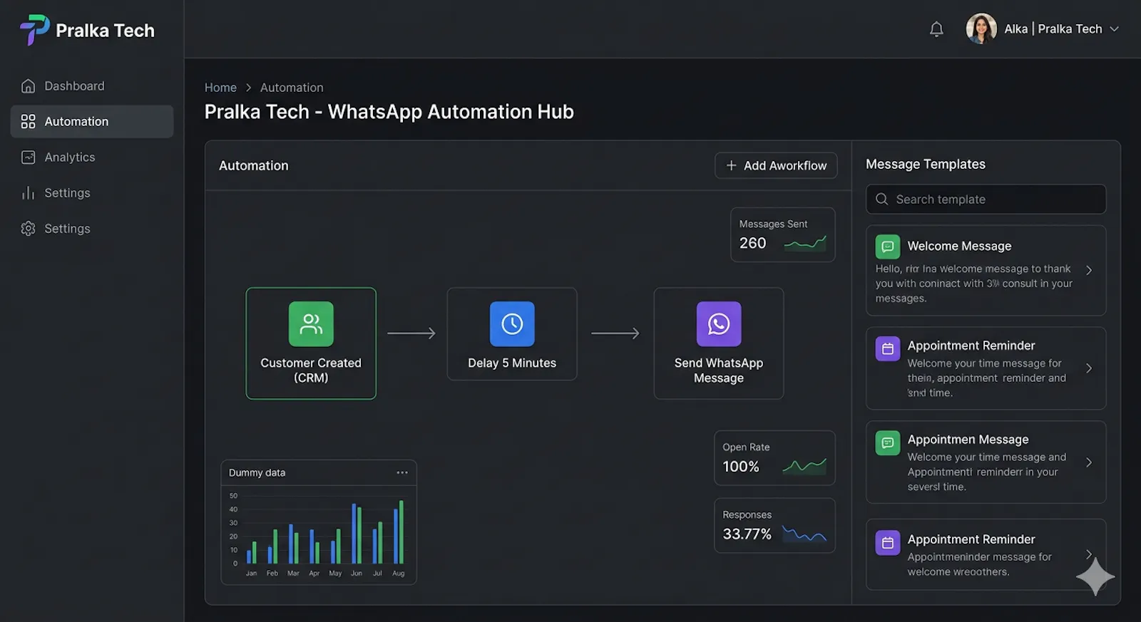 Pralka Tech screenshot 2
