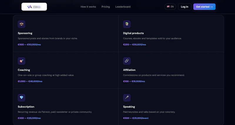 Value Your Audience screenshot 2