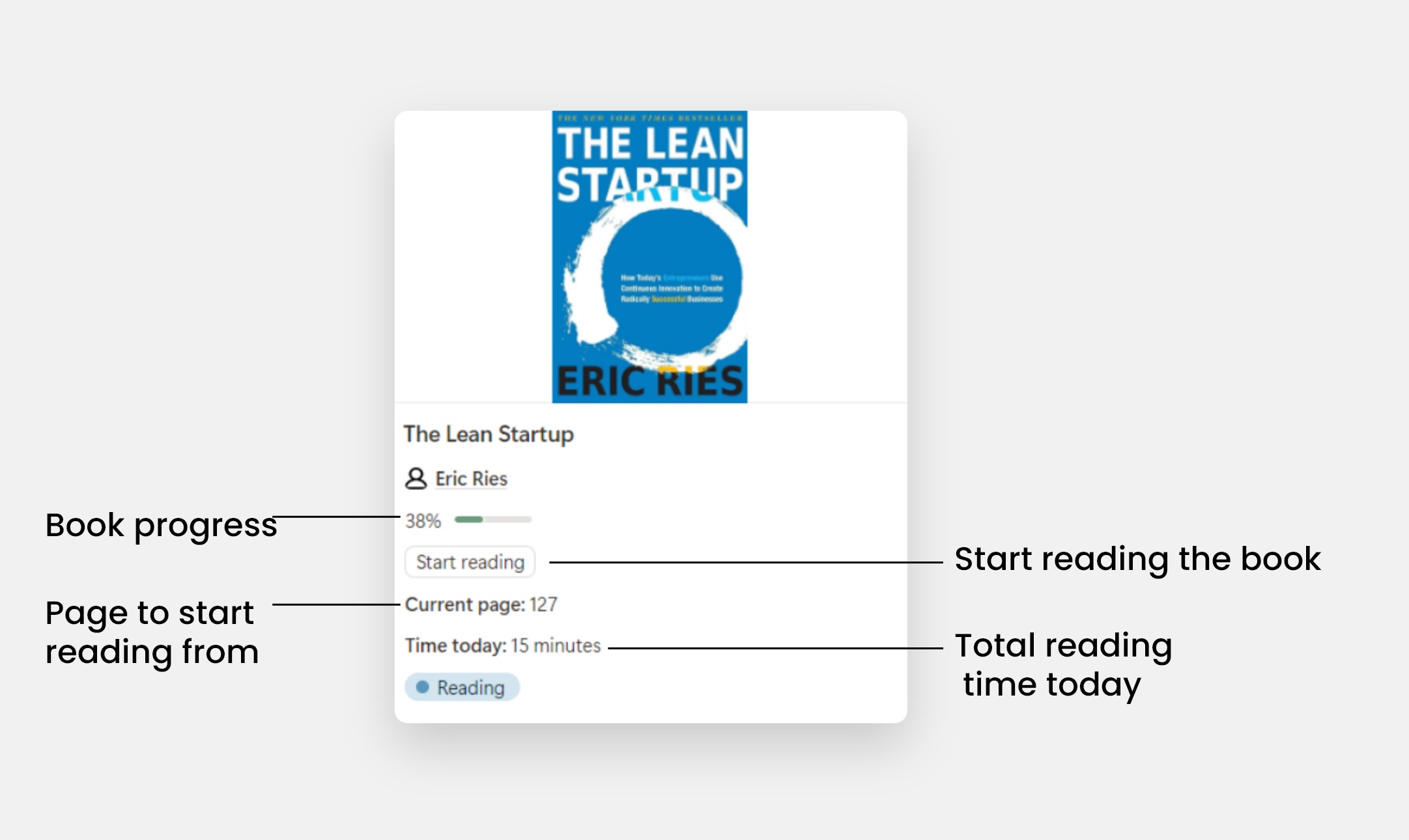 Books Tracker gallery image