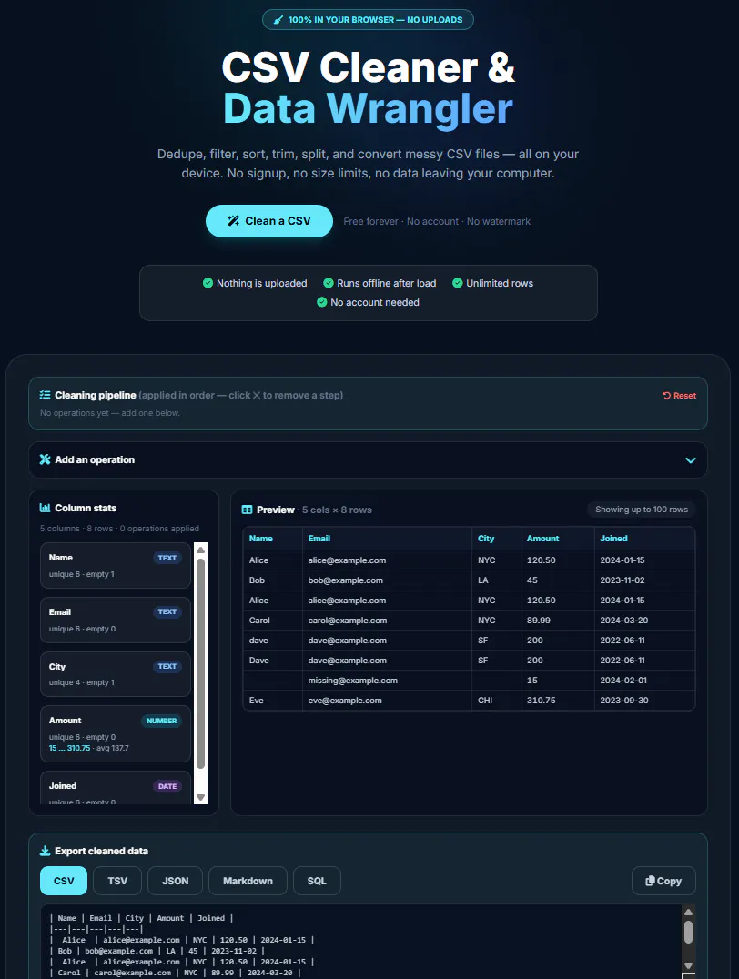 Prescosoft gallery image