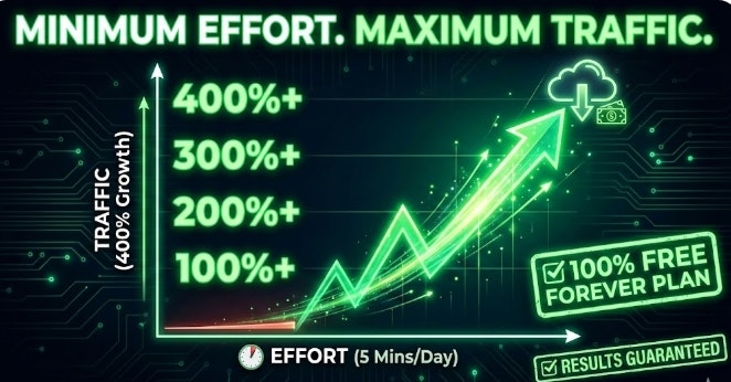 FREE SEO AUTOMATION FIRST 50 000 USERS - Screenshot 5 showing product features and functionality