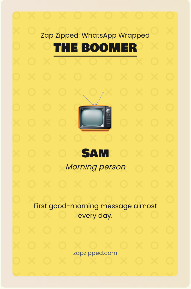 ZapZipped gallery image