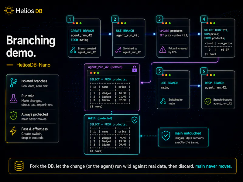 HeliosDB-Nano screenshot 5