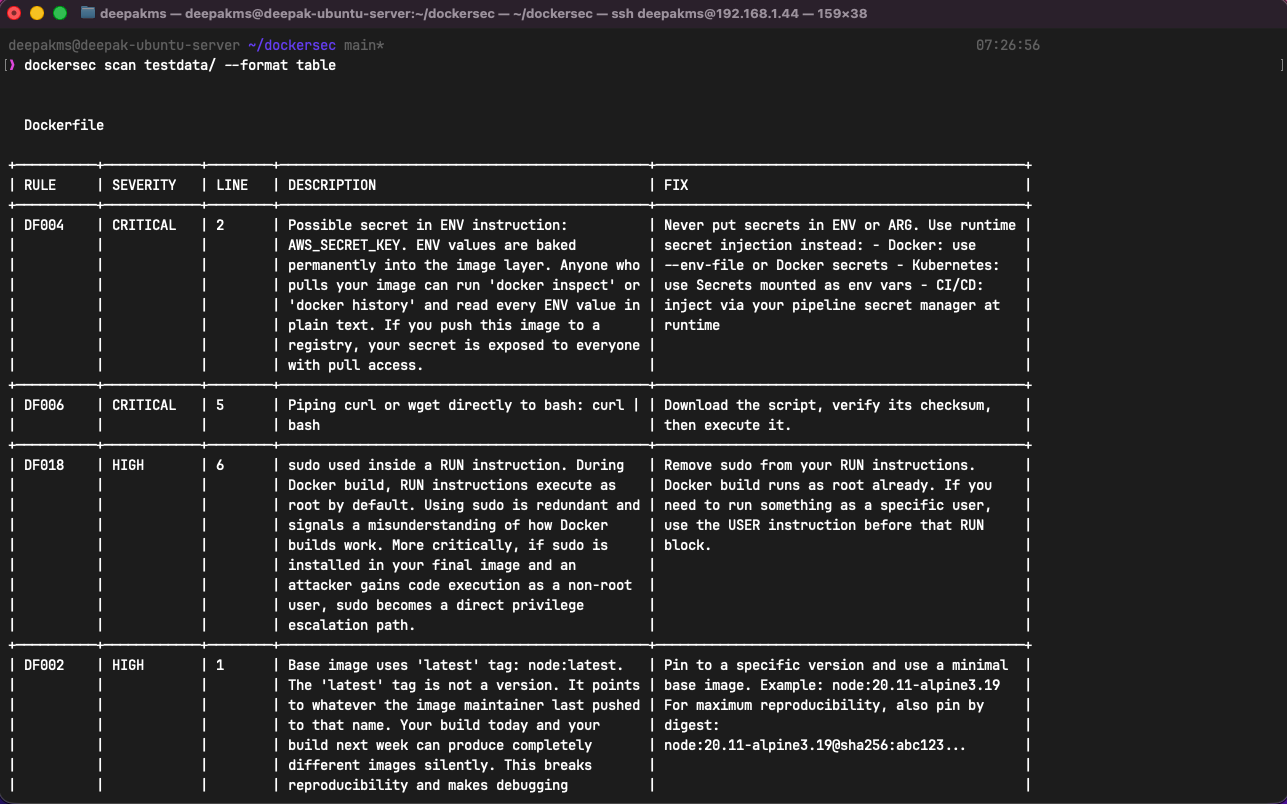 dockersec gallery image