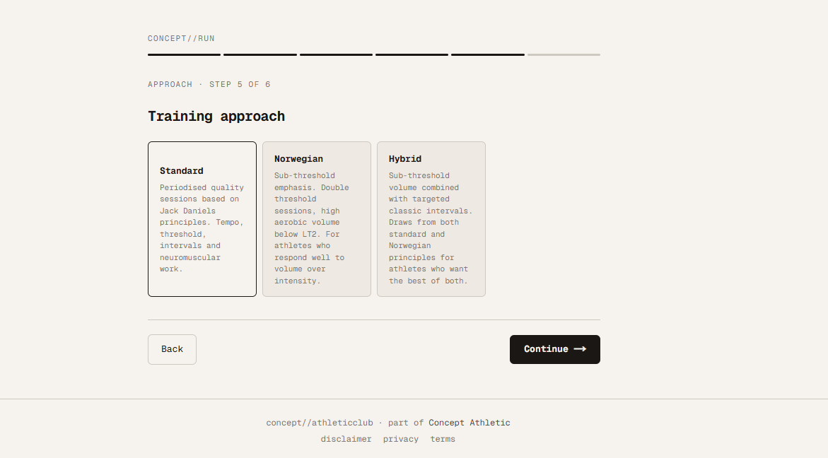 concept//athleticclub- gallery image