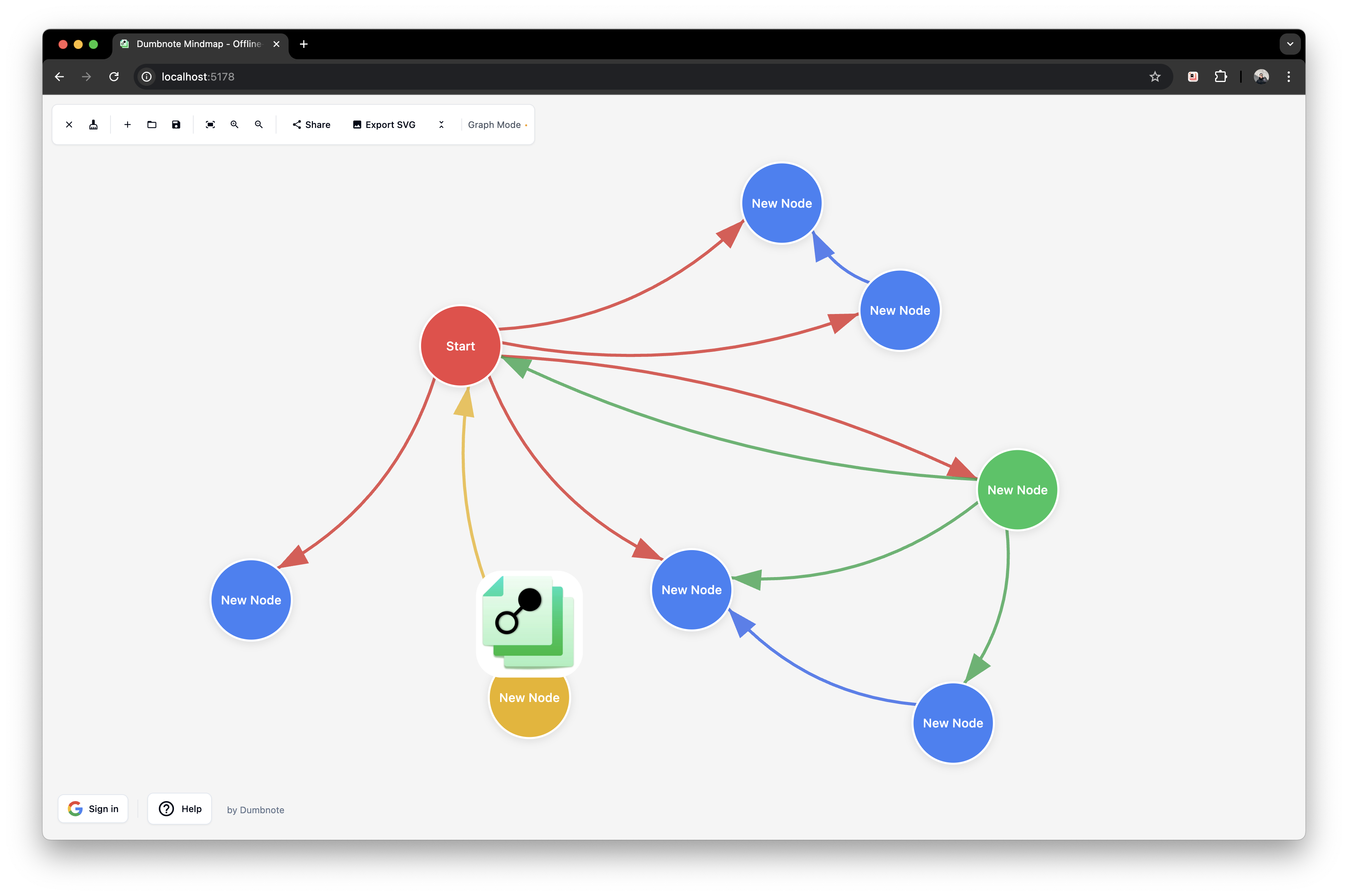 Dumbnote - Mindmap gallery image