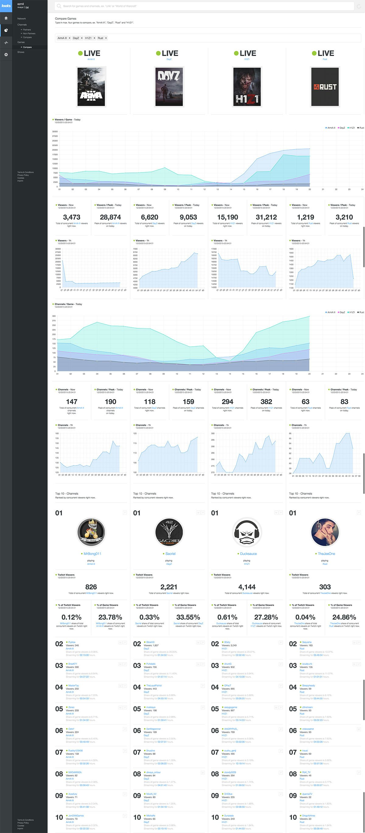 lootility gallery image