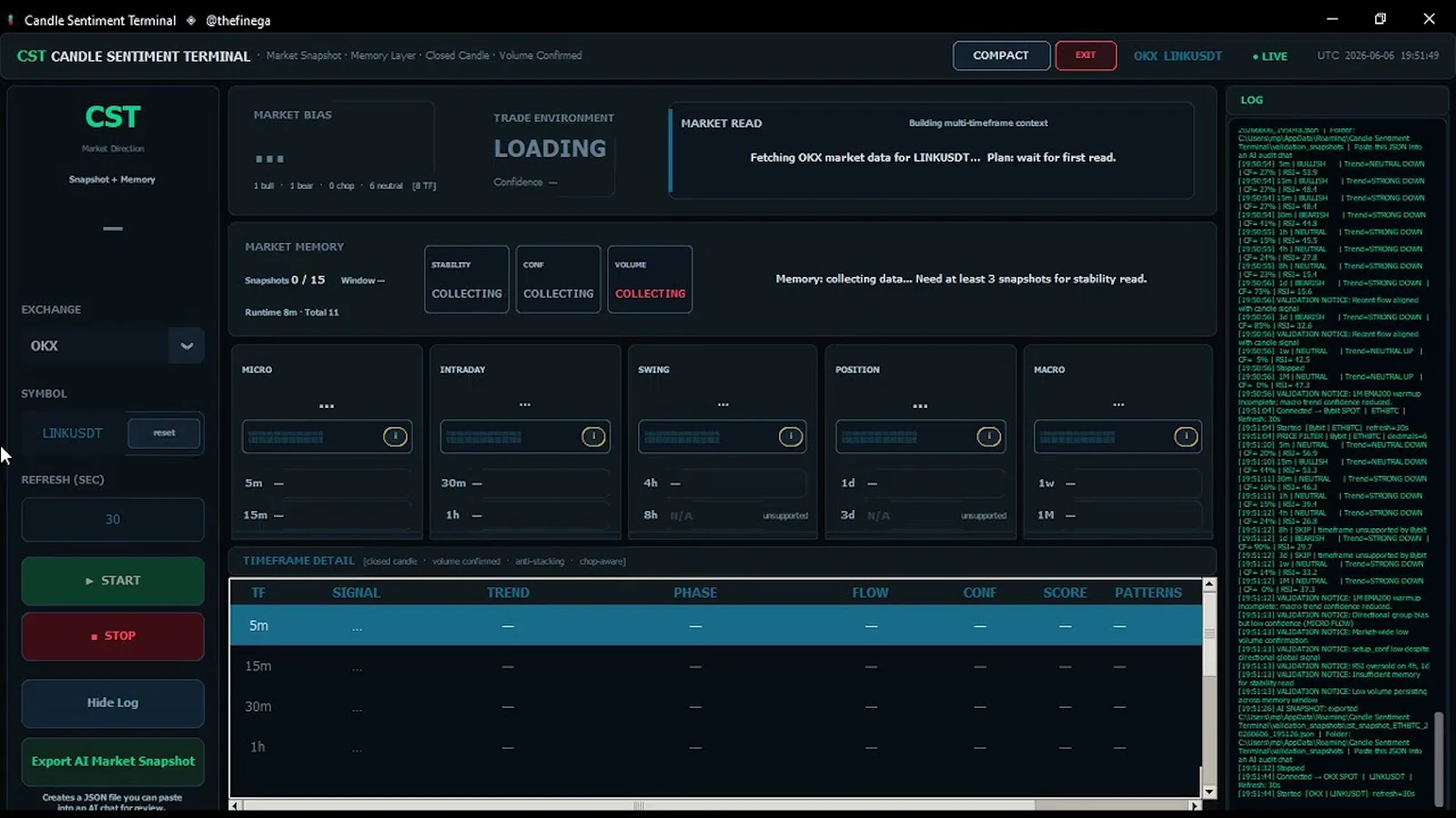 Candle Sentiment Terminal  screenshot 1 (video preview)