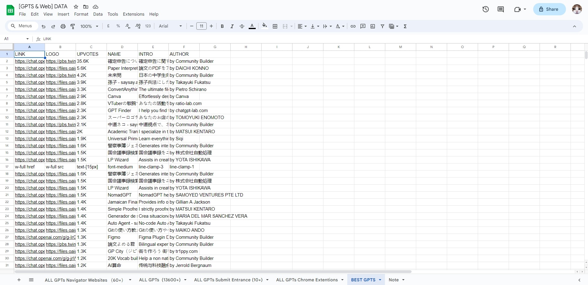 Gpts-data media 3
