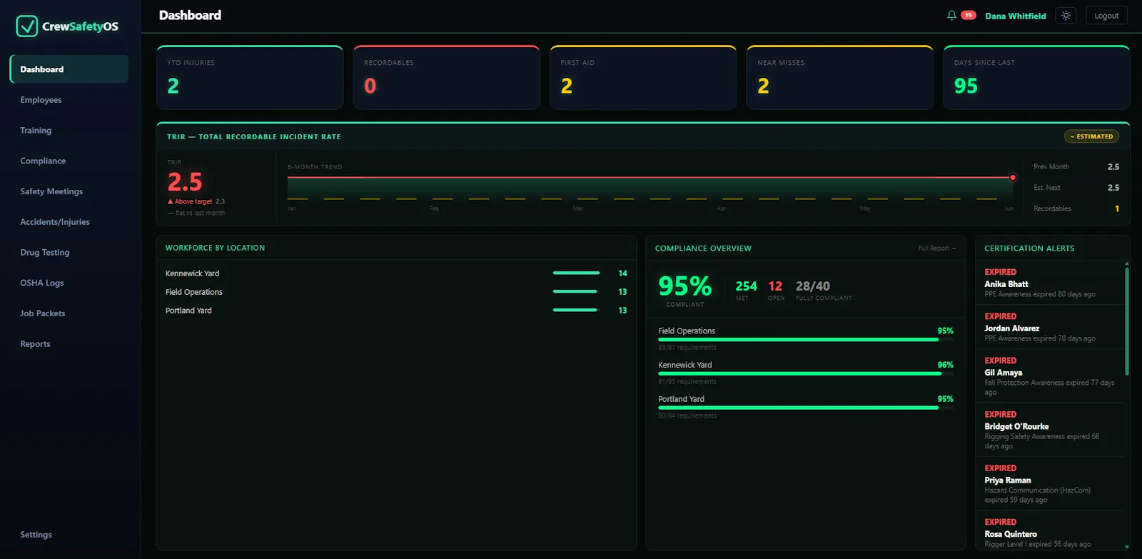 CrewSafety screenshot 2