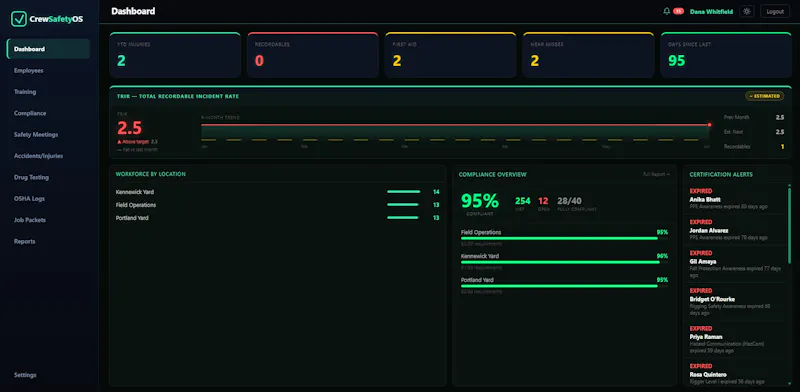 CrewSafety screenshot 2