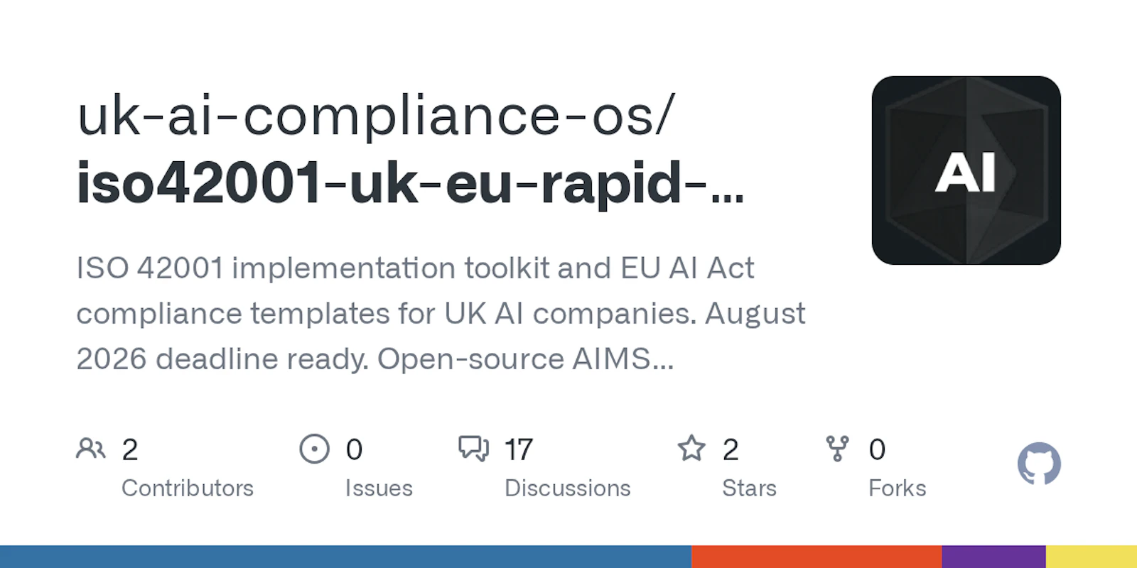 ISO 42001 Rapid Implementation Toolkit screenshot 1