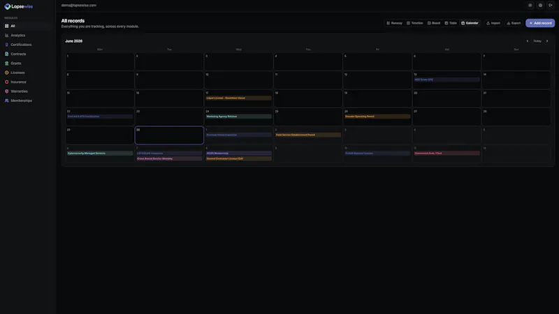 Lapsewise screenshot 8