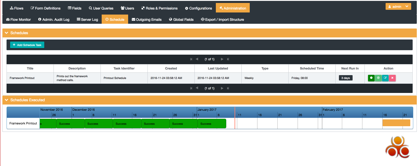 Fluid BPM gallery image