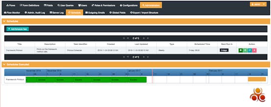 Fluid BPM gallery image