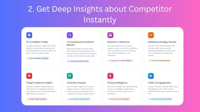 Competitor Intelligence Platform gallery image