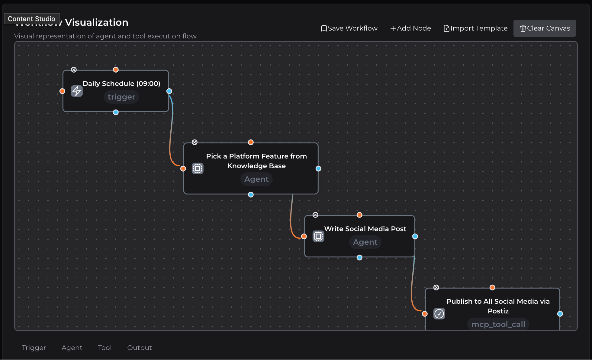 AIOHM Platform gallery image