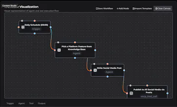 AIOHM Platform gallery image