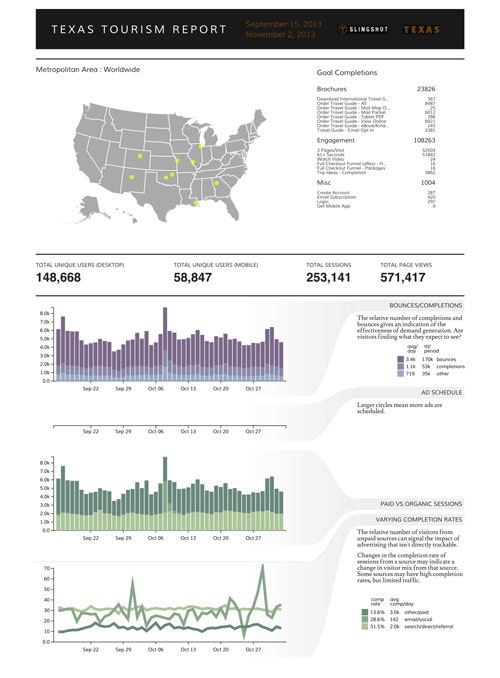 Panamplify gallery image
