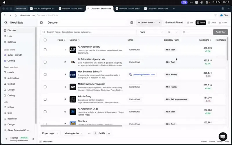 Skool Stats screenshot 1 (video preview)