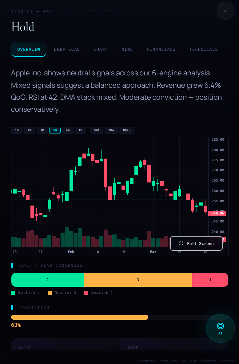 VeilNexus gallery image