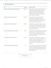 BizPlan Genius gallery image