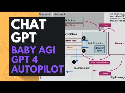 BabyAGI gallery image