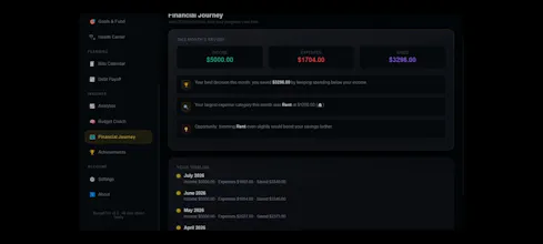 Budget Pro gallery image