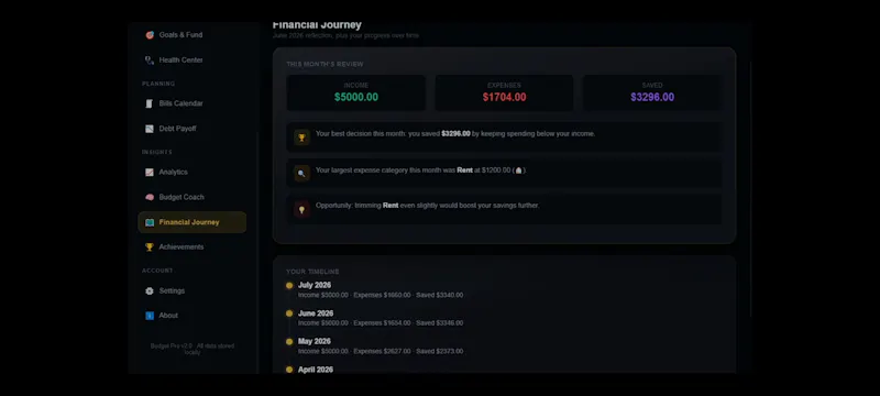 Budget Pro screenshot 5