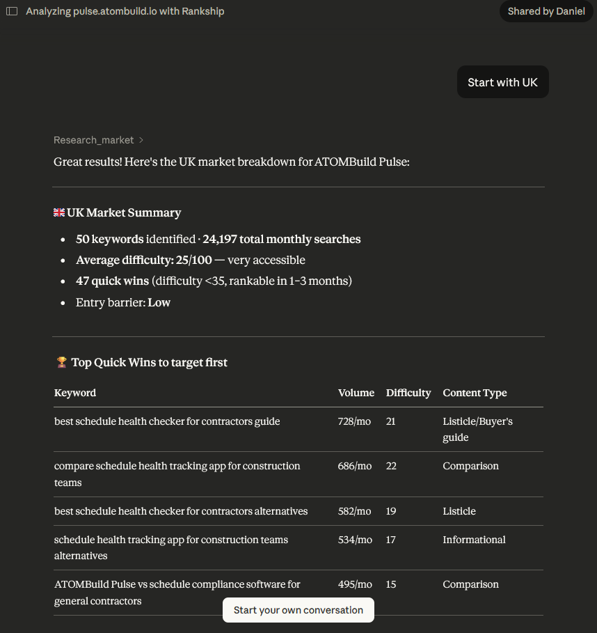 Rankship gallery image