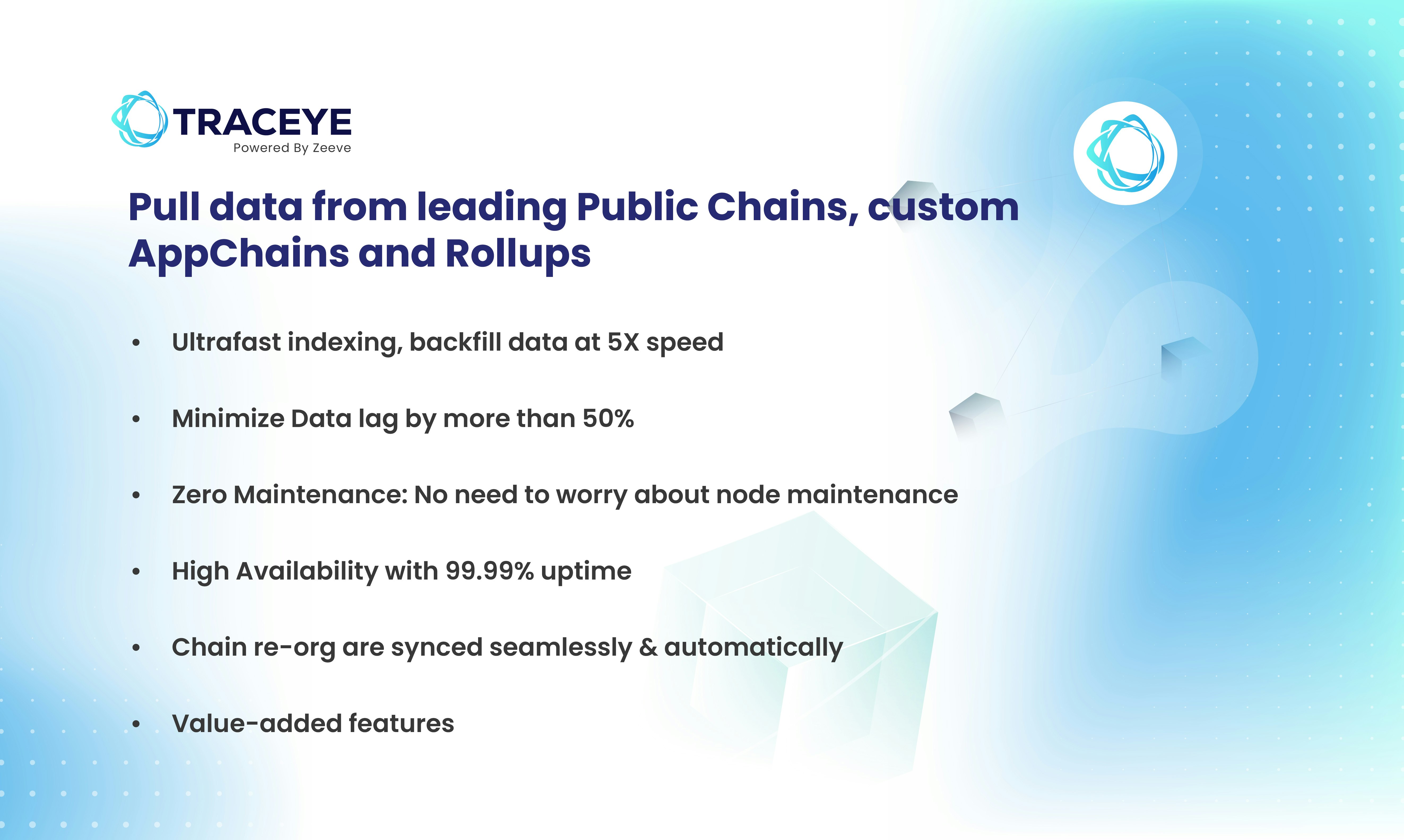 TRACEYE - indexación de datos de blockchain - Datos de blockchain de índice y consulta 5x más rápido con Traceye media 3